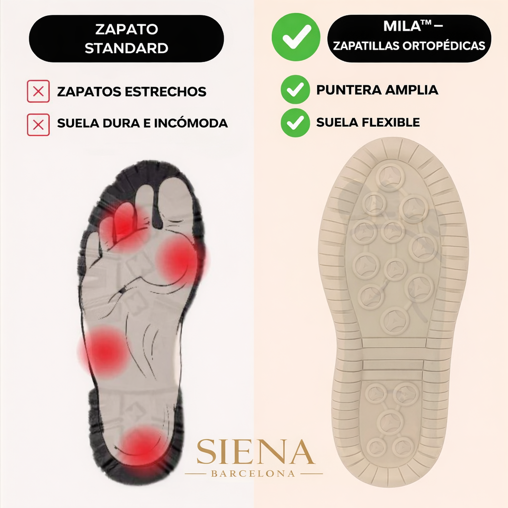 Lisa™ – Zapatillas ortopédicas cómodas
